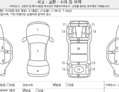 기아 스포티지 R 디젤 2.0 2WD TLX 고급의 사진 14