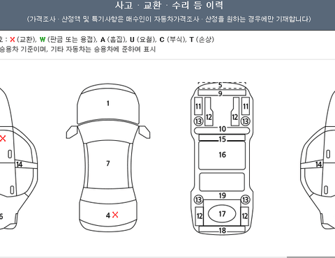 기아 레이 1.0 MPi 럭셔리의 사진 19