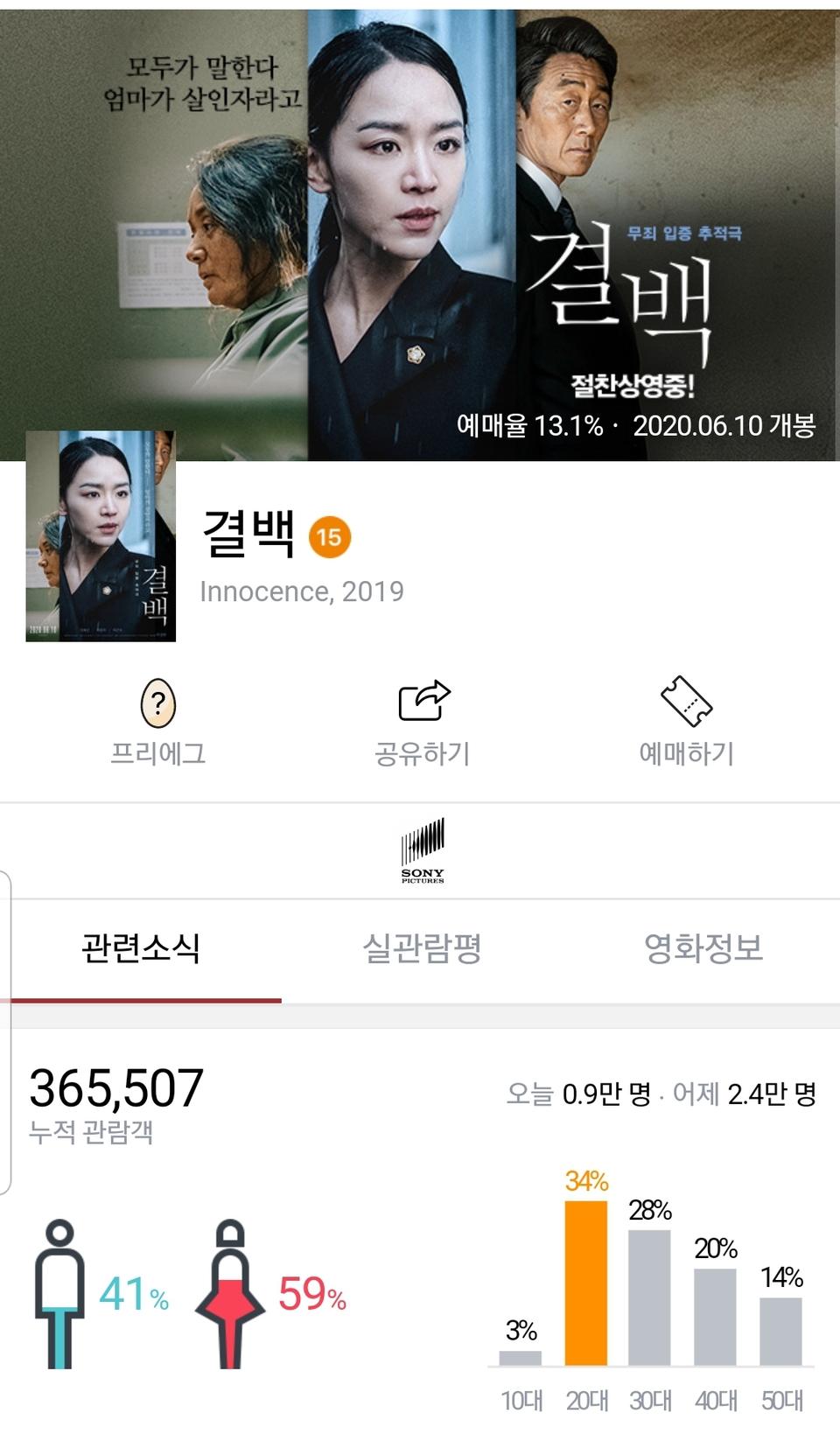 영화 결백 cgv예매권 2매 6천에 드립니다..