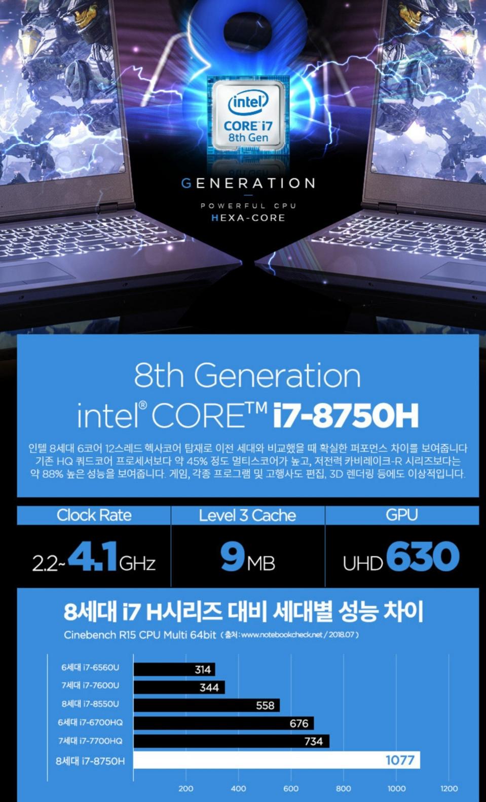 레노버 레기온 Y530 i7-8750H 16G 1050TI 게이밍 노트북