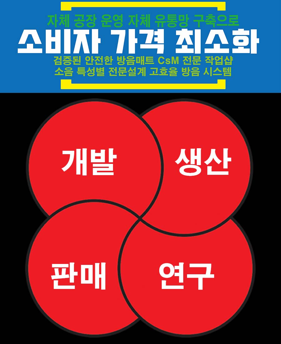 CSM 부틸 방음지 방음매트 방진패드 방진매트 자동차방음 방음패드 방음재  