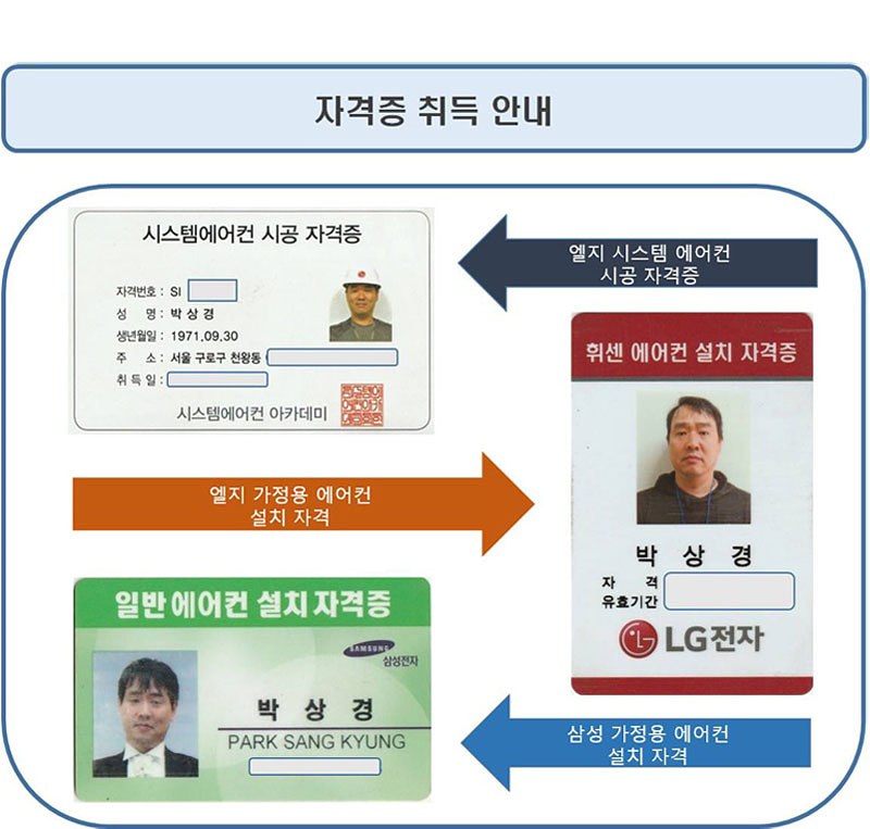 2020년식 미디어KSF-A062MDI  6평형벽걸이에어컨 17만 팝니다