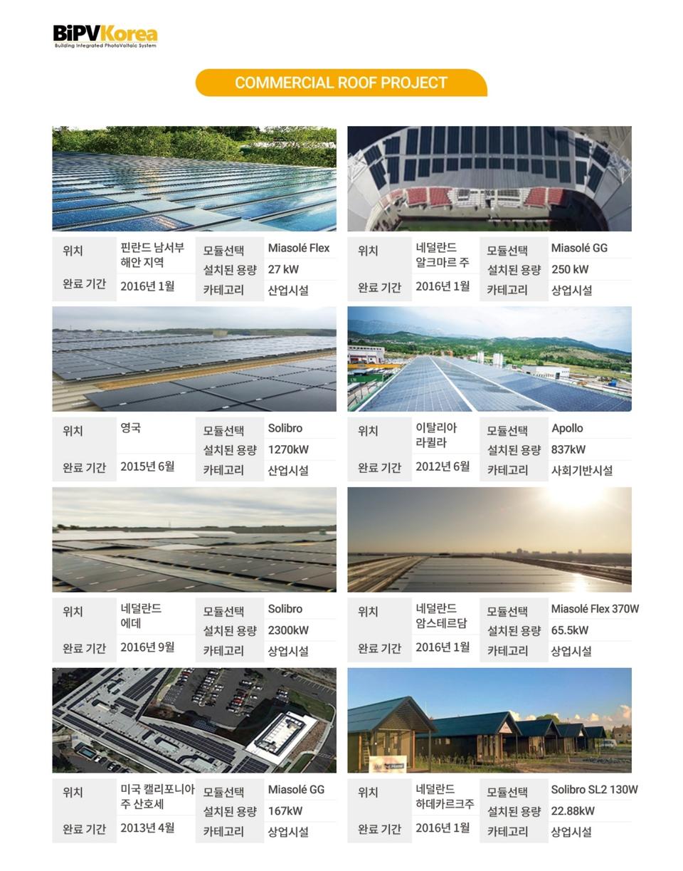 (새상품)(시공)태양광 BIPV 일체형