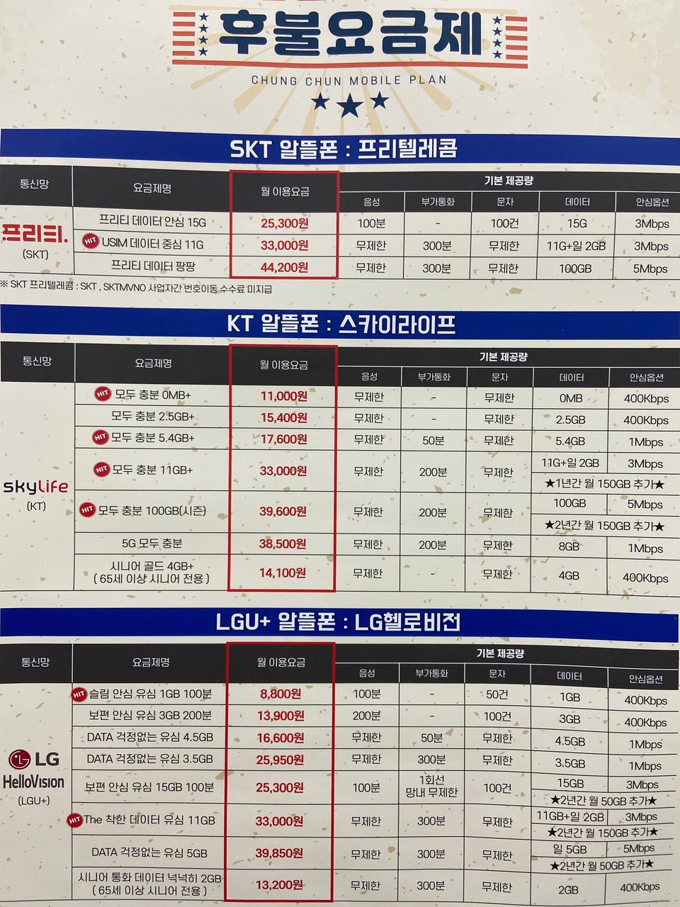 선불유심#후불유심개통#저렴한 중고핸드폰 판매 3사가능알뜰폰