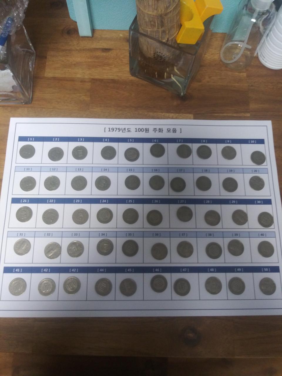 희귀동전1979년 100주 50개사용제