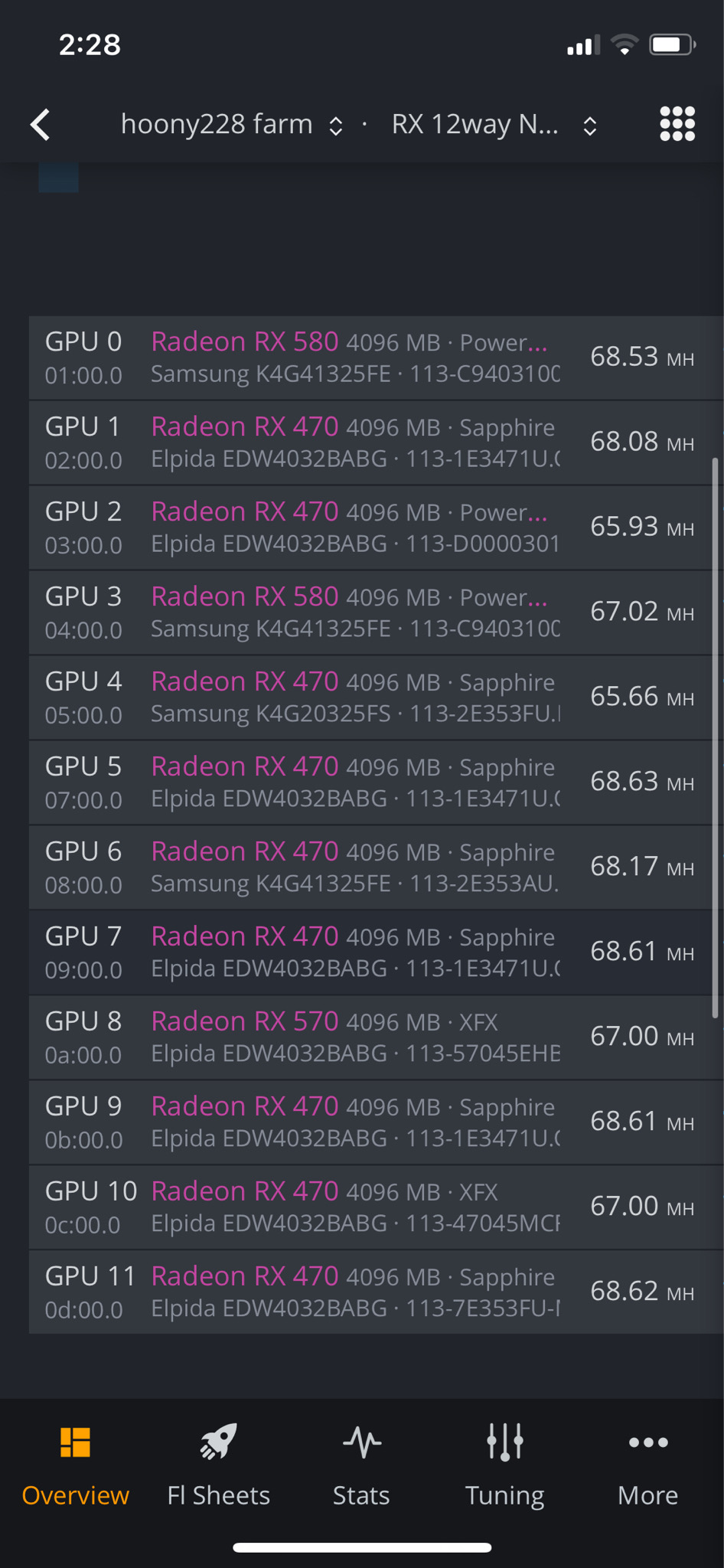 rx580,570,470