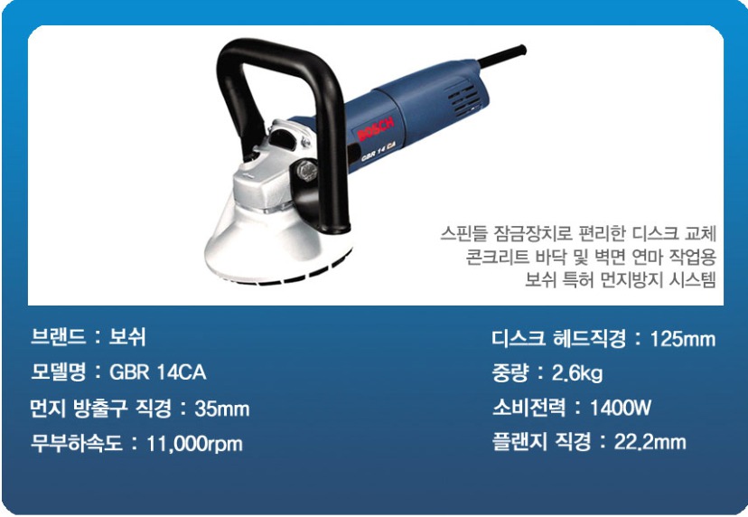 보쉬 콘크리트 그라인더