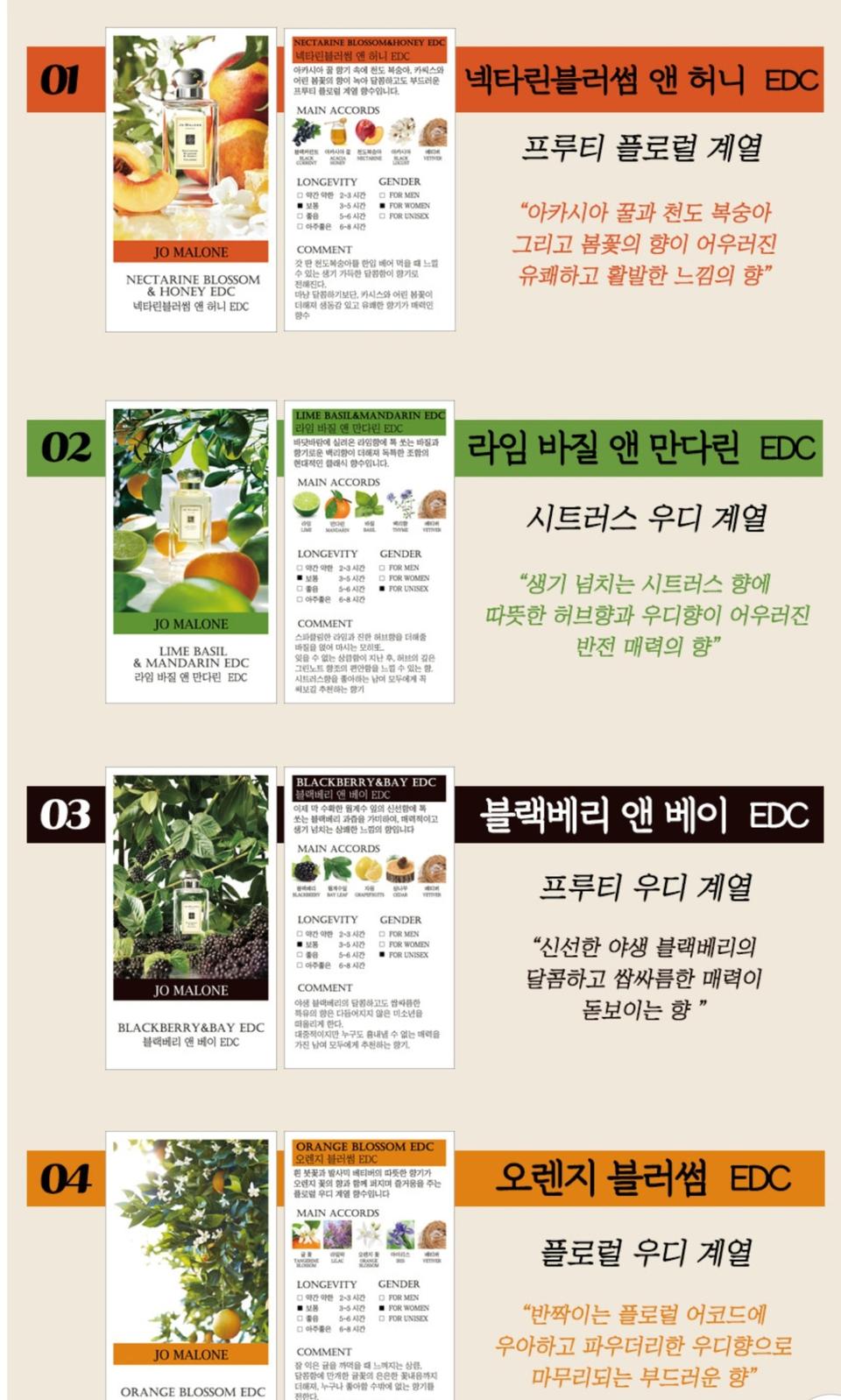 조말론 향수 시향 샘플 7가지 +딥디크 도손