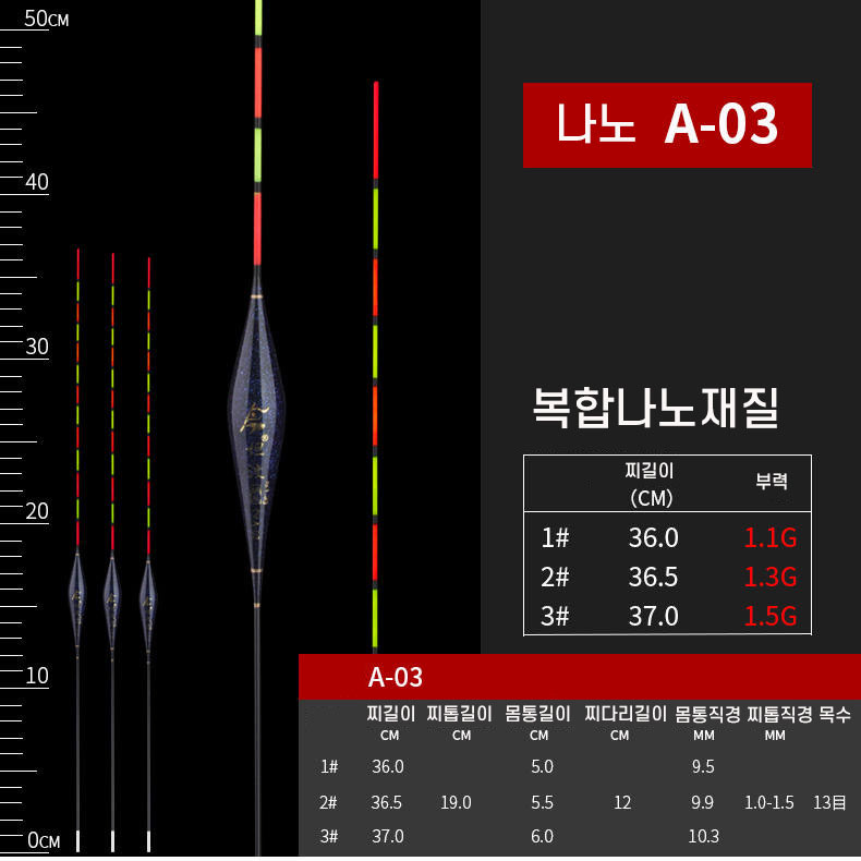 A-03 낚시찌 올림 내림 찌 부력 1.1-1.5g 세트당 9천 민물