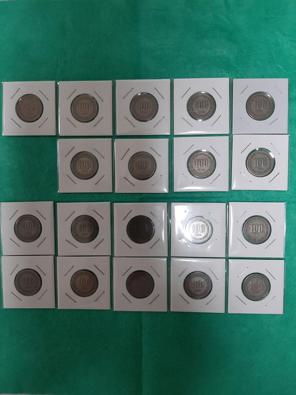 100주 (사용제)1970년~1980년(가격조정)