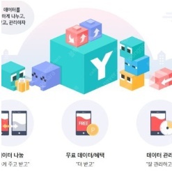 Kt 데이터 2기가 2500