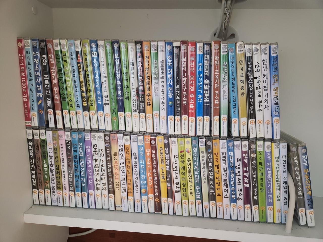 한국컨텐츠미디어 업종별 주소록 CD