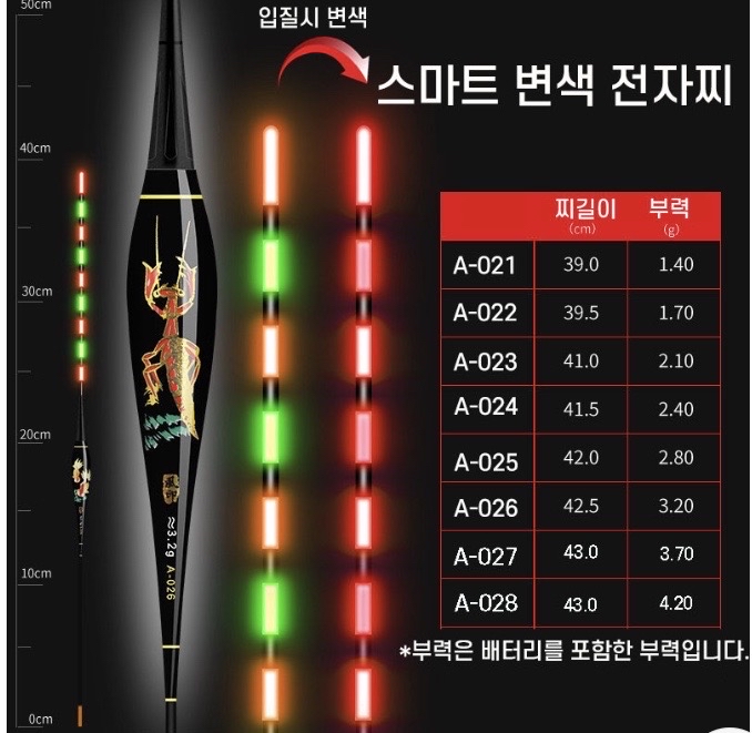 (재고처분) 스마트 변색 전자찌 배터리 포함