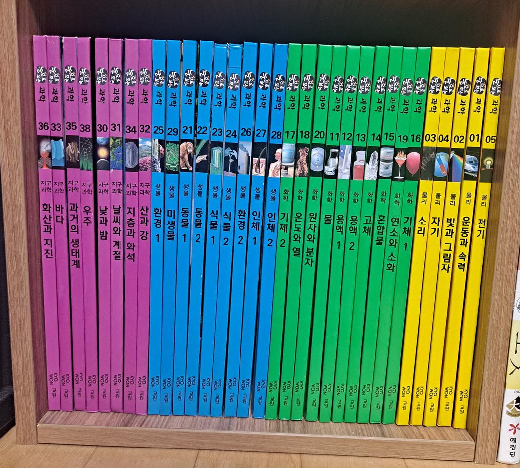 가격내림:교원 눈으로 보는 과학