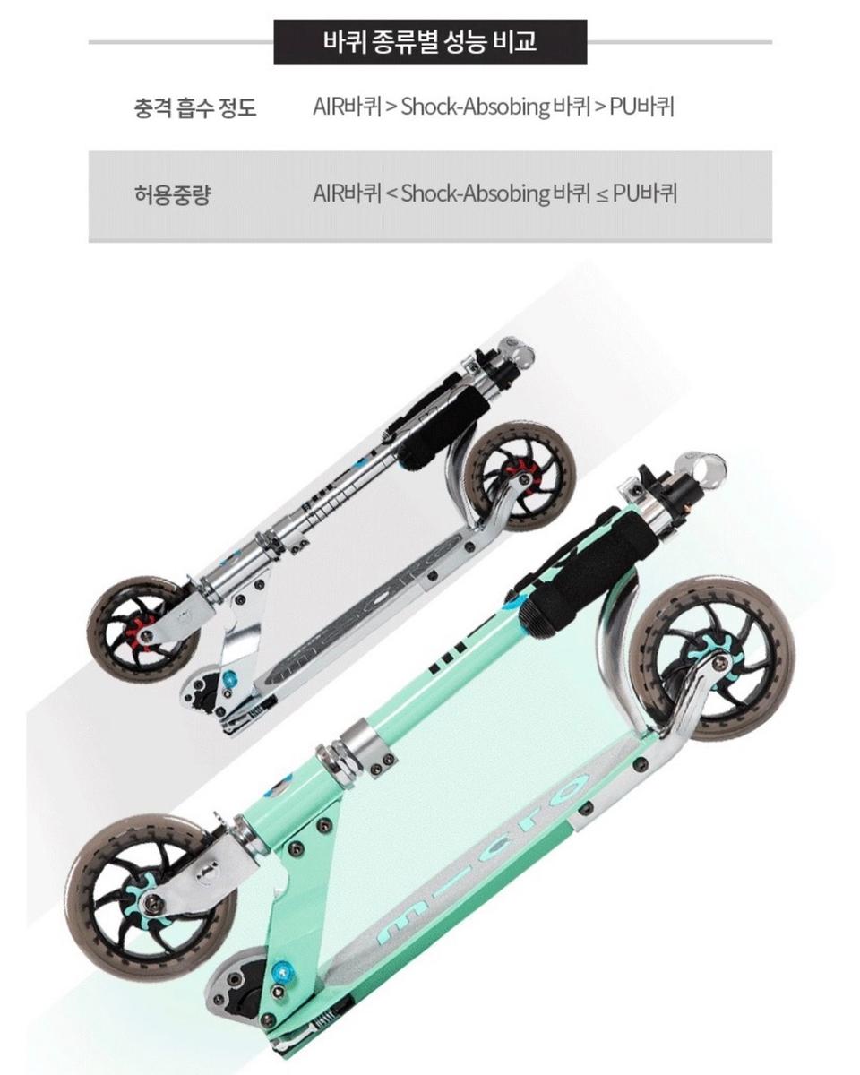 마이크로킥보드 스피드 스쿠터 _ 퓨어 실버 / 미사용