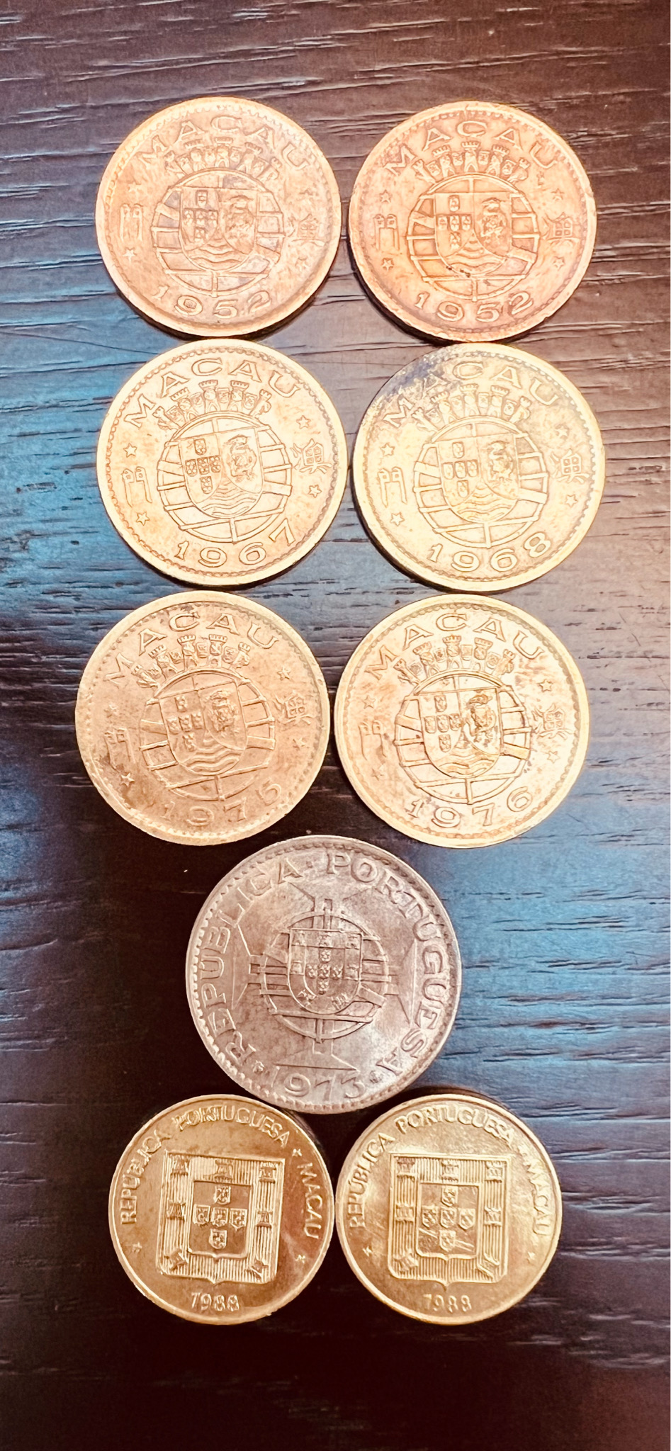 오래된 외국희귀동전