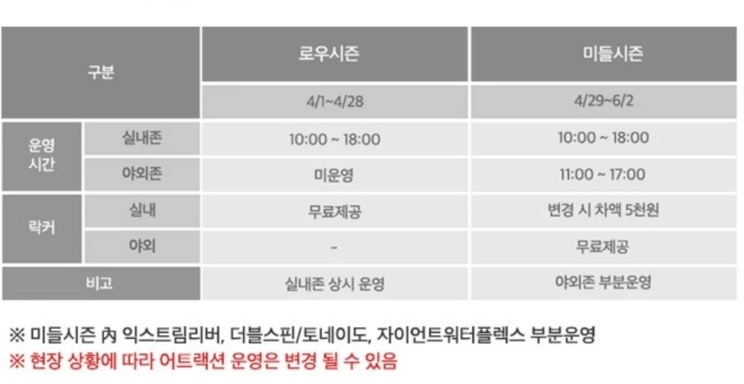 홍천 오션월드 판매합니다.~