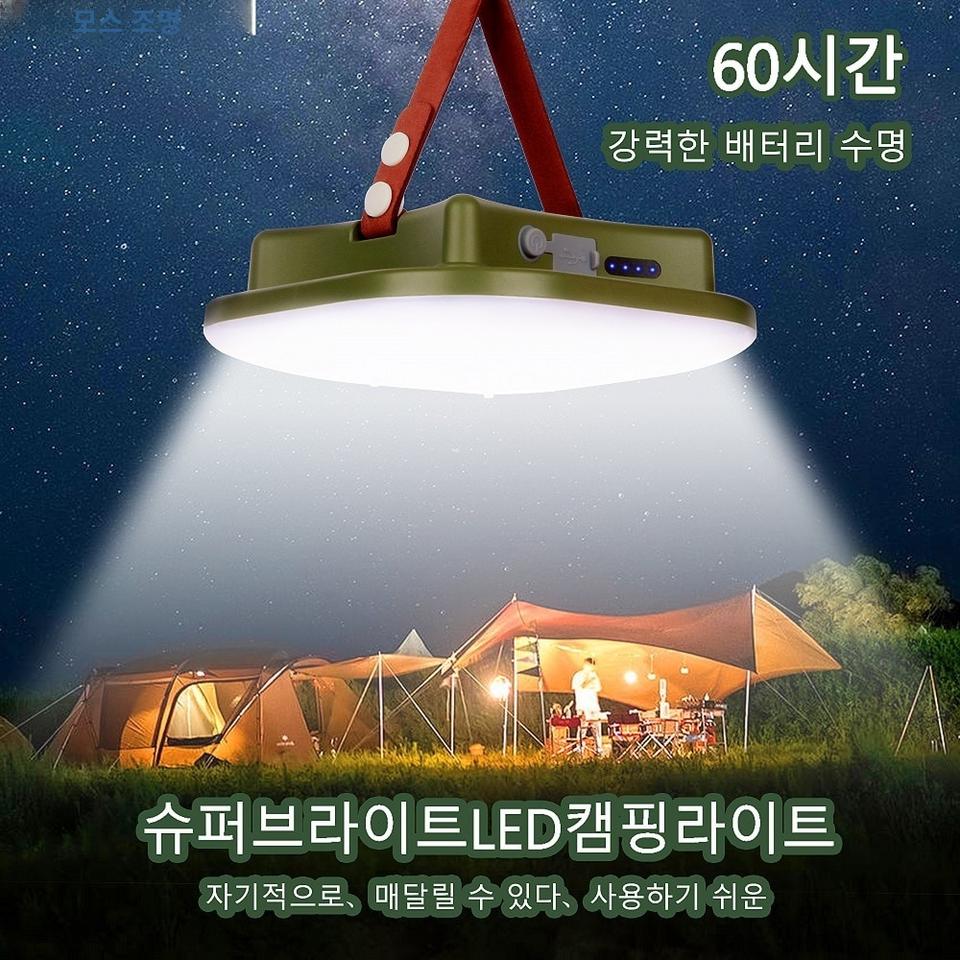 업그레이드된 15600mAH 80W Type-C 충전식 헤드라이트