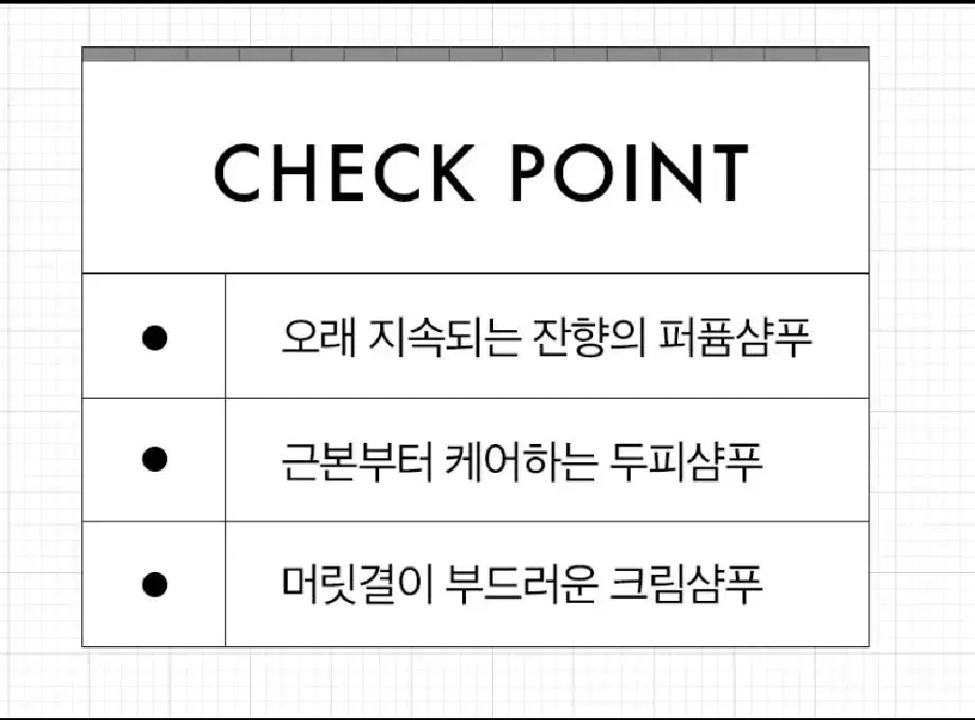 라보에이치(LABO-H)탈모 두피강화 퍼퓸샴푸 트리트먼트 세트입니다