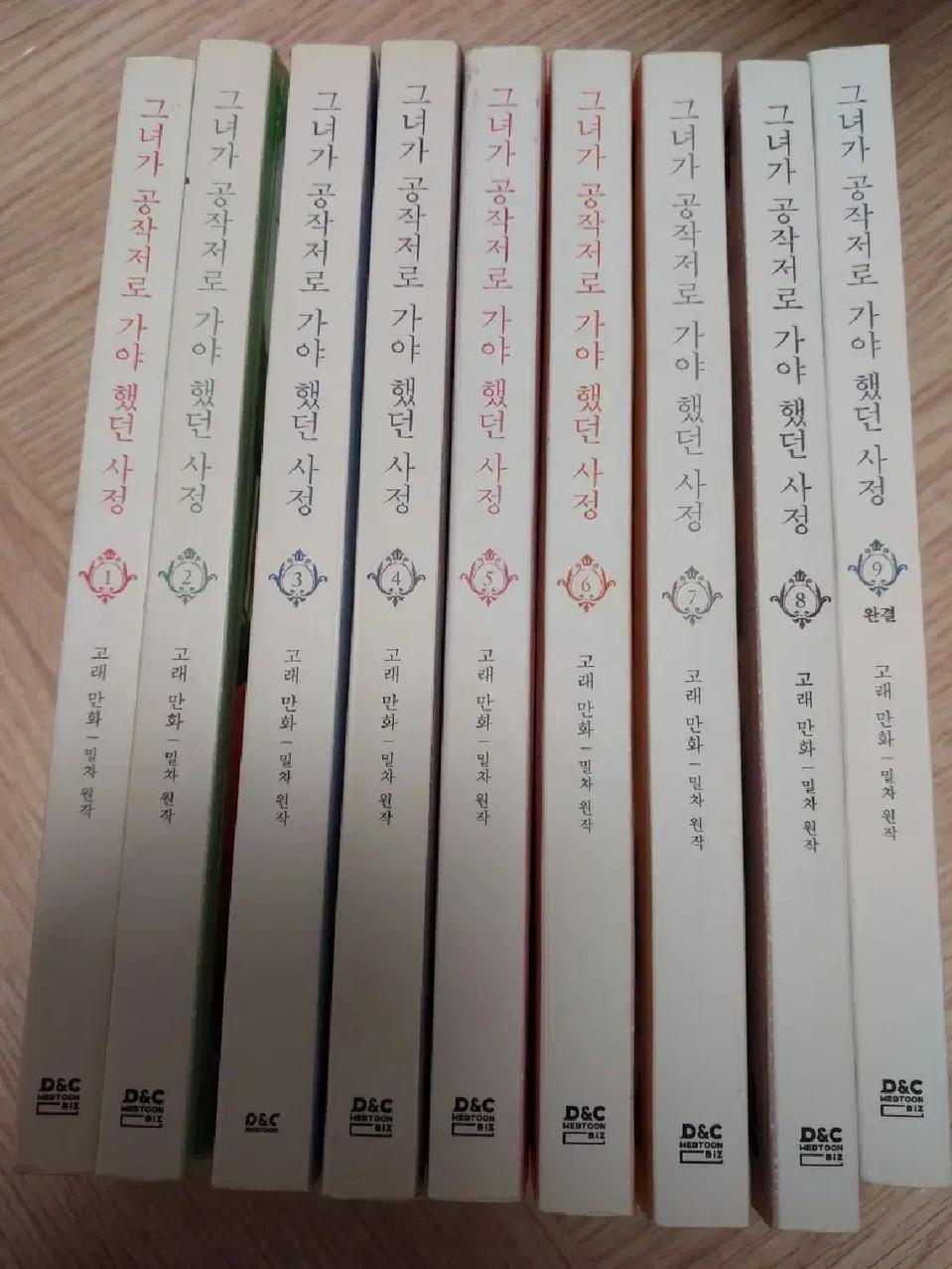 그녀가 공작저로 가야했던 사정 책 일괄 팝니다