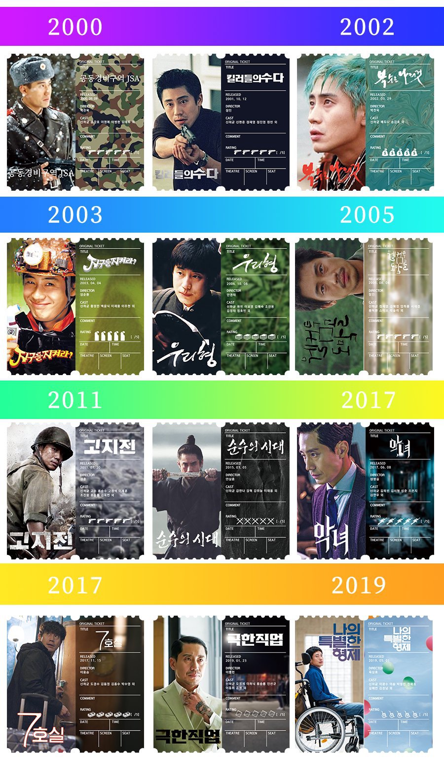 배우 신하균 관련 오티 구합니다!