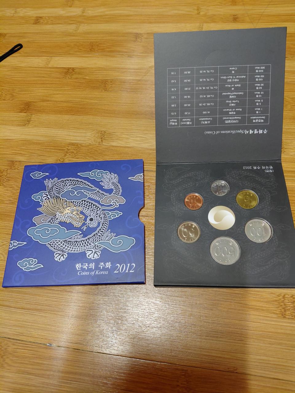 2012특년도 민트세트 한세트