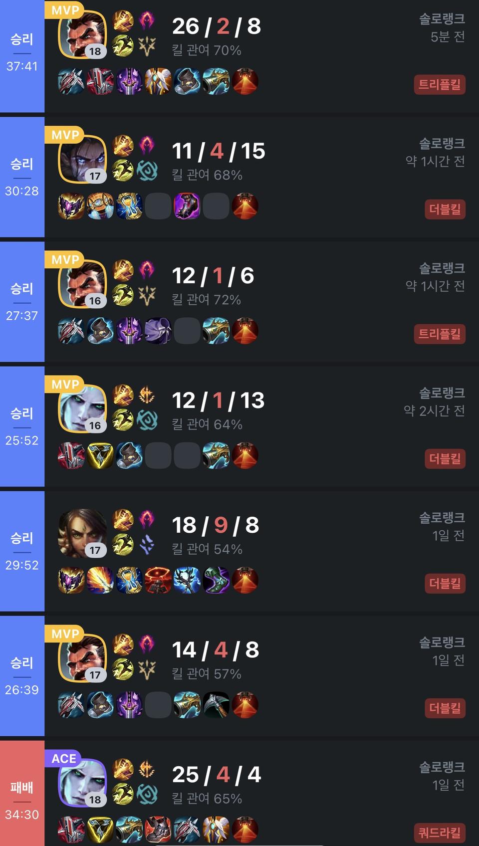 LOL 현 그마 개인기사 롤강의 롤듀오 롤버스 롤개인 최저가 보장