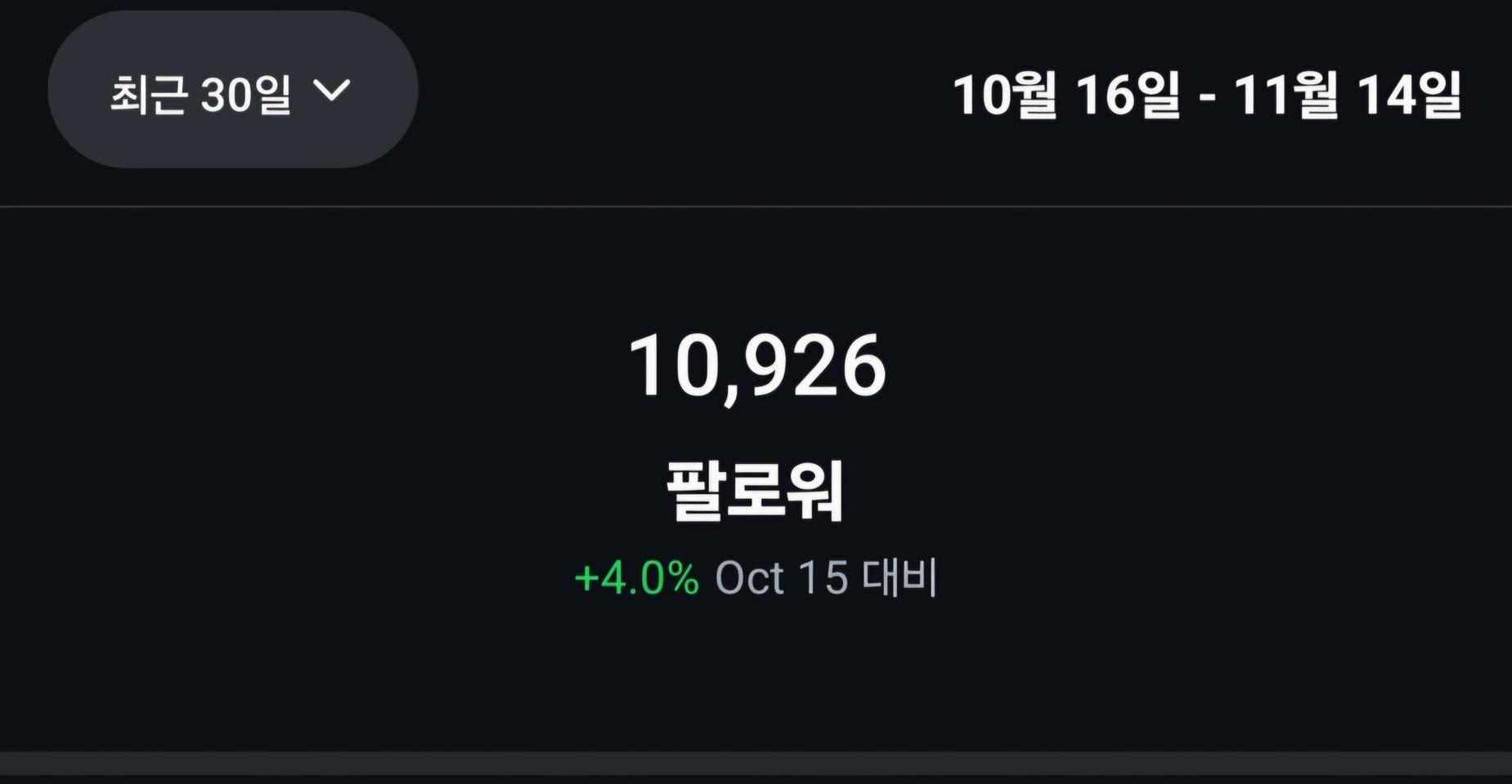 인스타 팔로워 1만 계정 팝니다