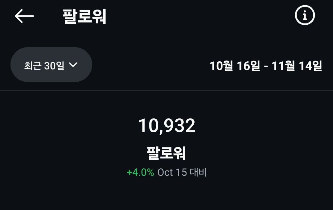 인스타 1만 팔로워 계정 판매