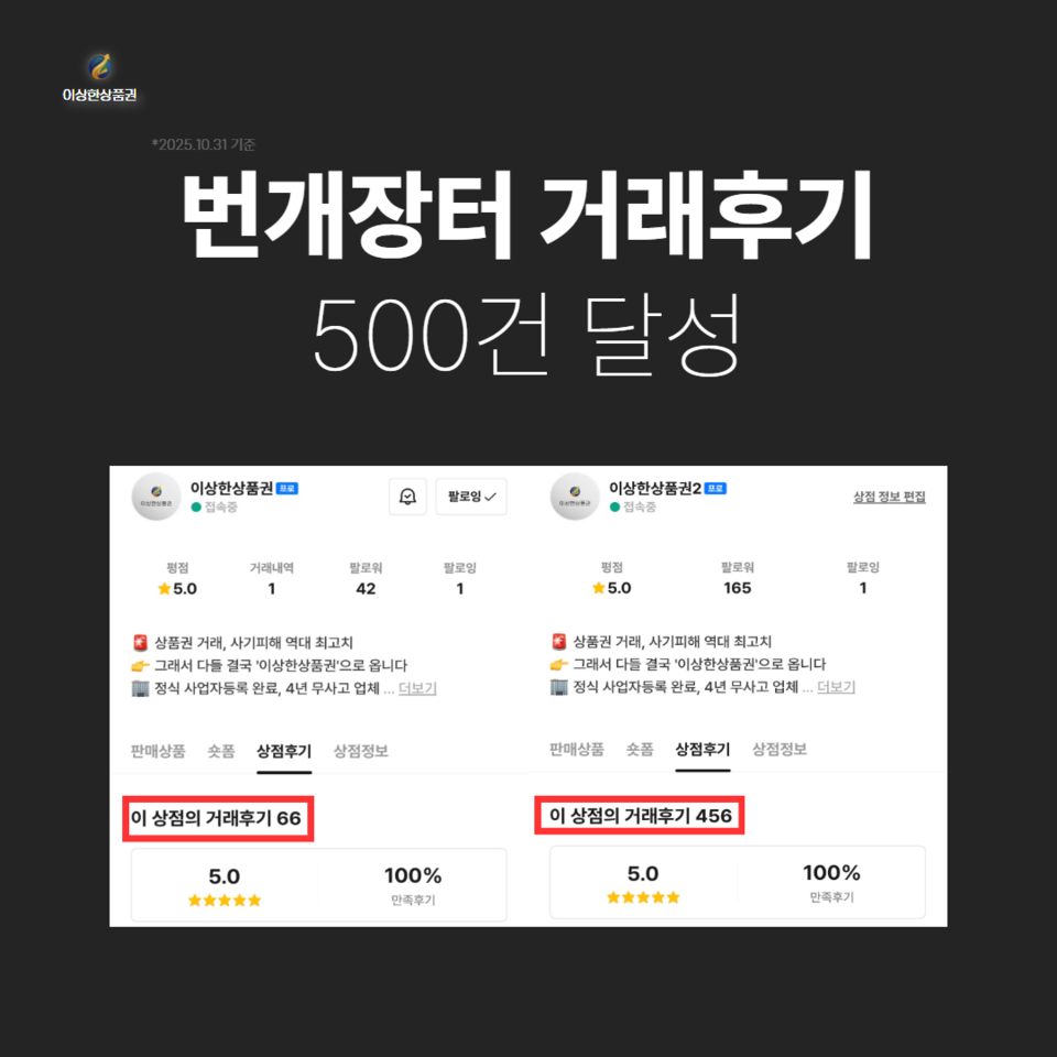 삽니다] 쿠팡 기프트카드 82% 매입 | 상품권 금... | 헬로마켓