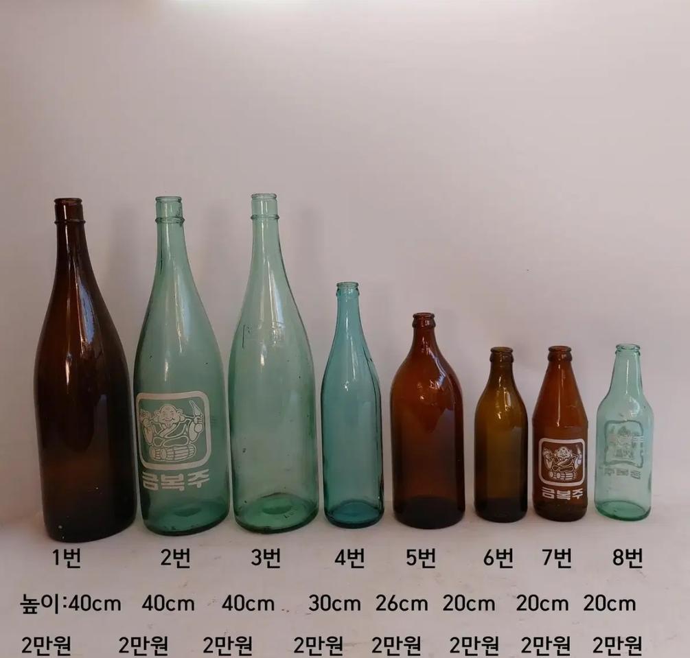 근대사 됫병. 공병 - 만물당