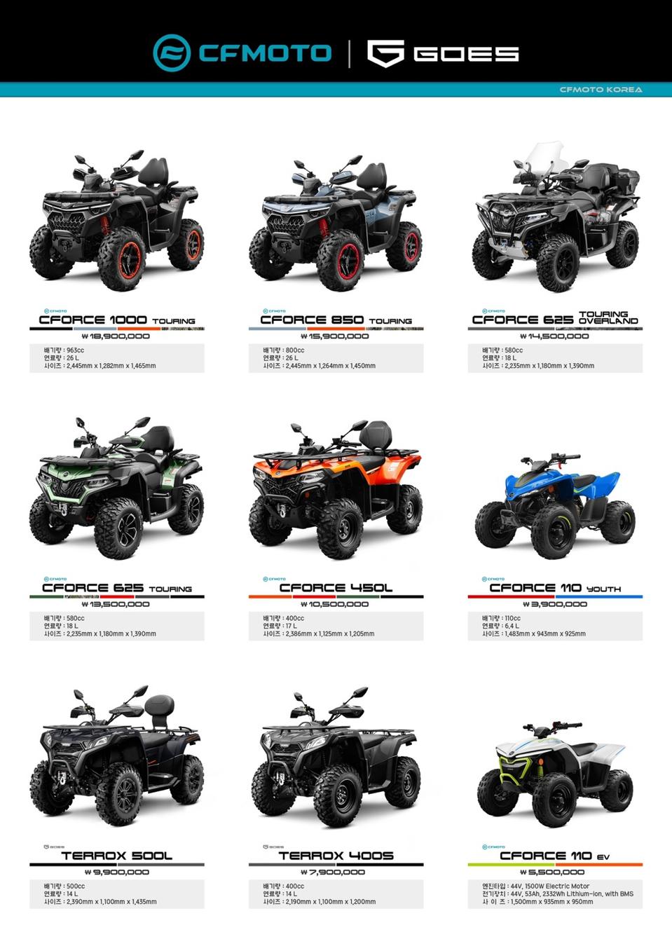 CF,GOES 4륜구동 ATV 26년식