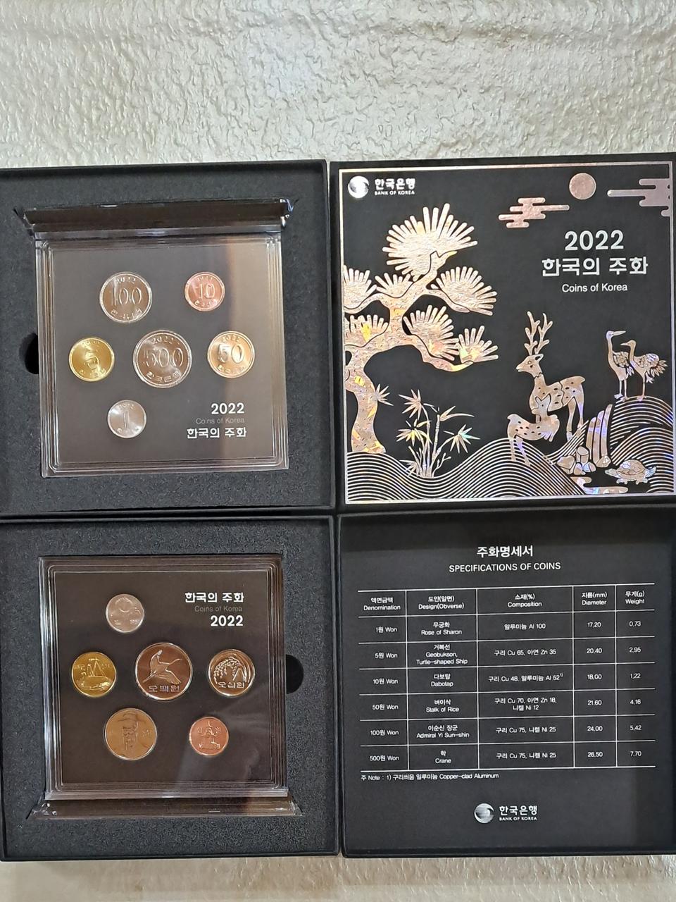 2022년  주화세트