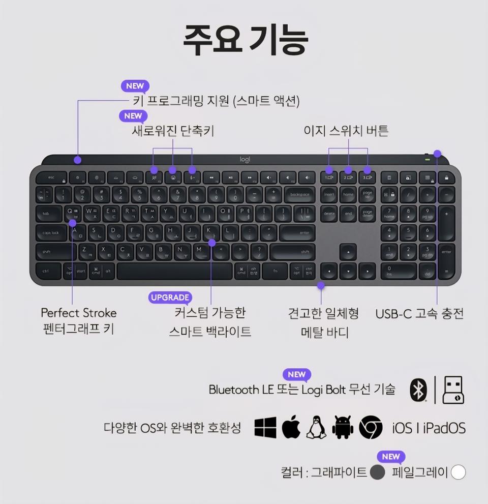 로지텍 MX KEYS 무선 키보드 3