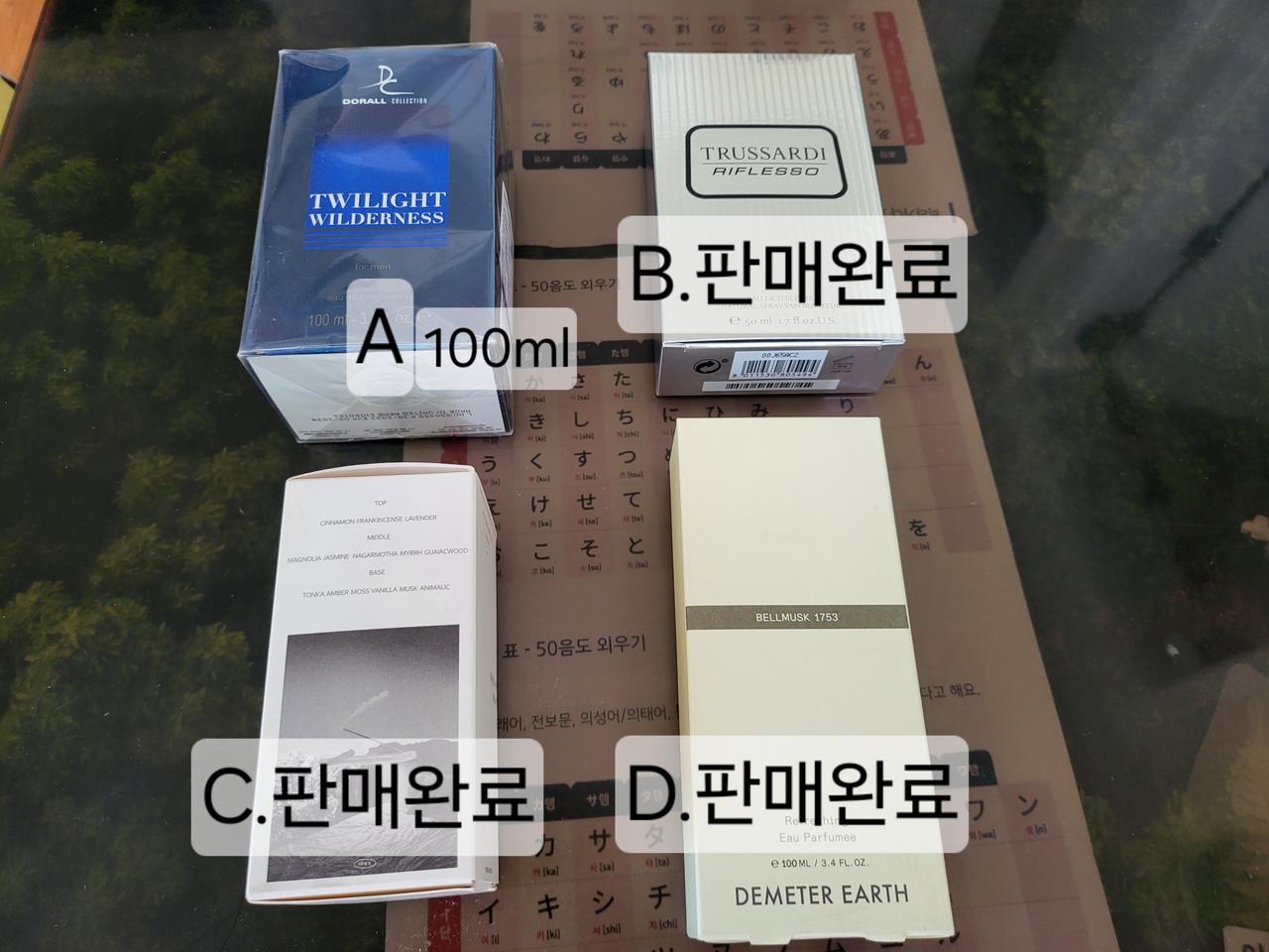 (새제품)향수.방향제.(2028년10월 유통기간)
