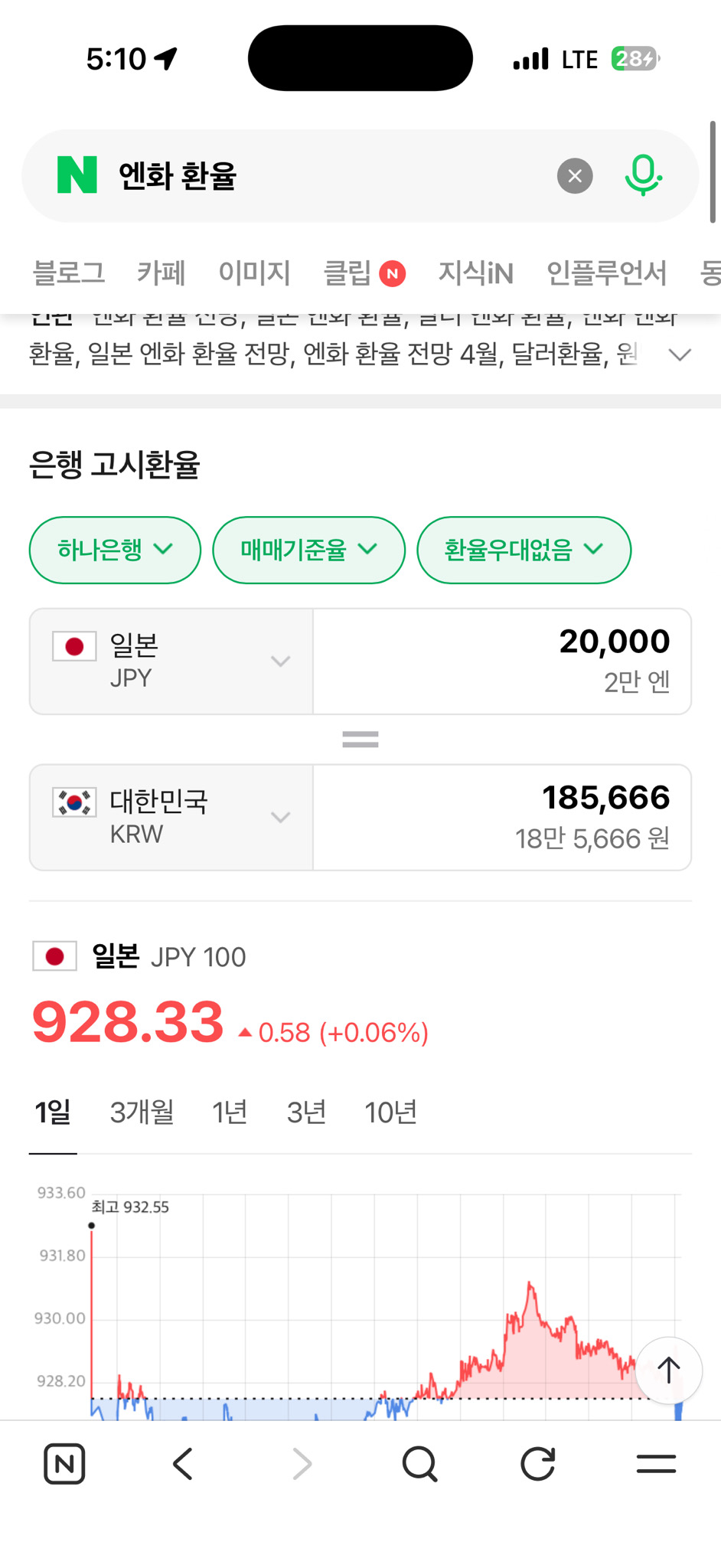 엔화 팔아요